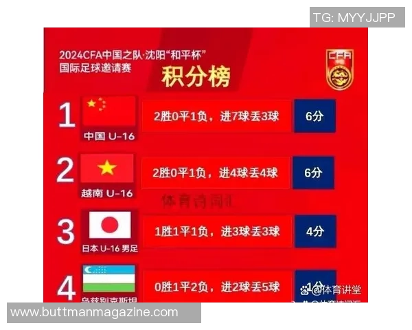 深圳足球队以80分领跑挑战赛积分榜展现强劲实力和夺冠希望